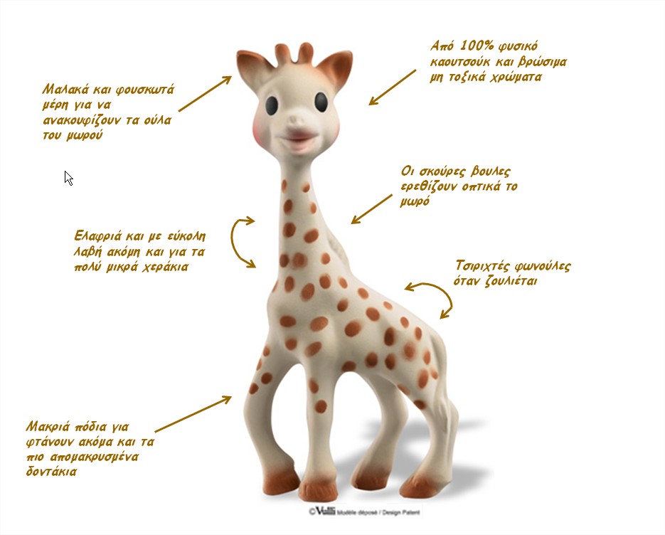 Σόφι η καμηλοπάρδαλη, διεγείρει και τις 5 αισθήσεις του μωρού! Σόφι η καμηλοπάρδαλη